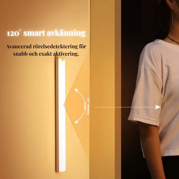 SenseLite - Modern belysning. Noll ansträngning.