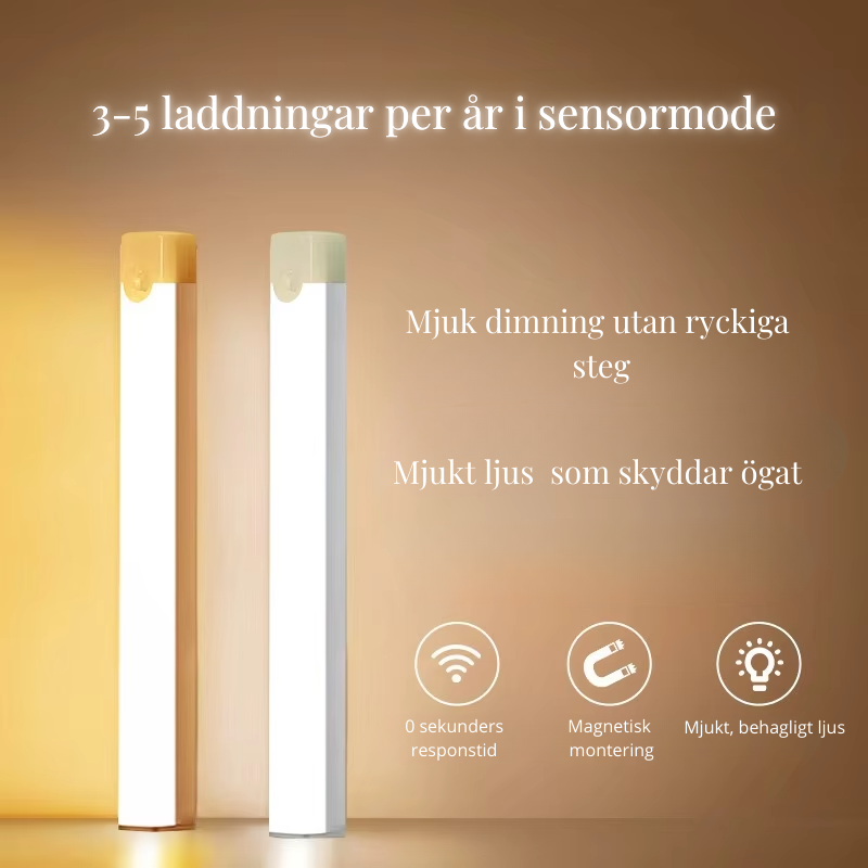 SenseLite - Modern belysning. Noll ansträngning.